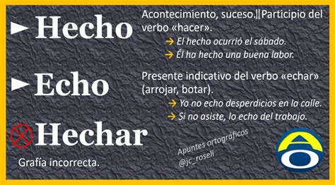 Echar vs. Hechar in Spanish 